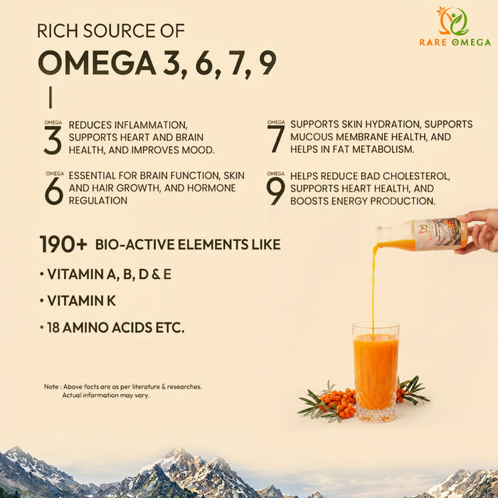Sea Buckthorn Pulp